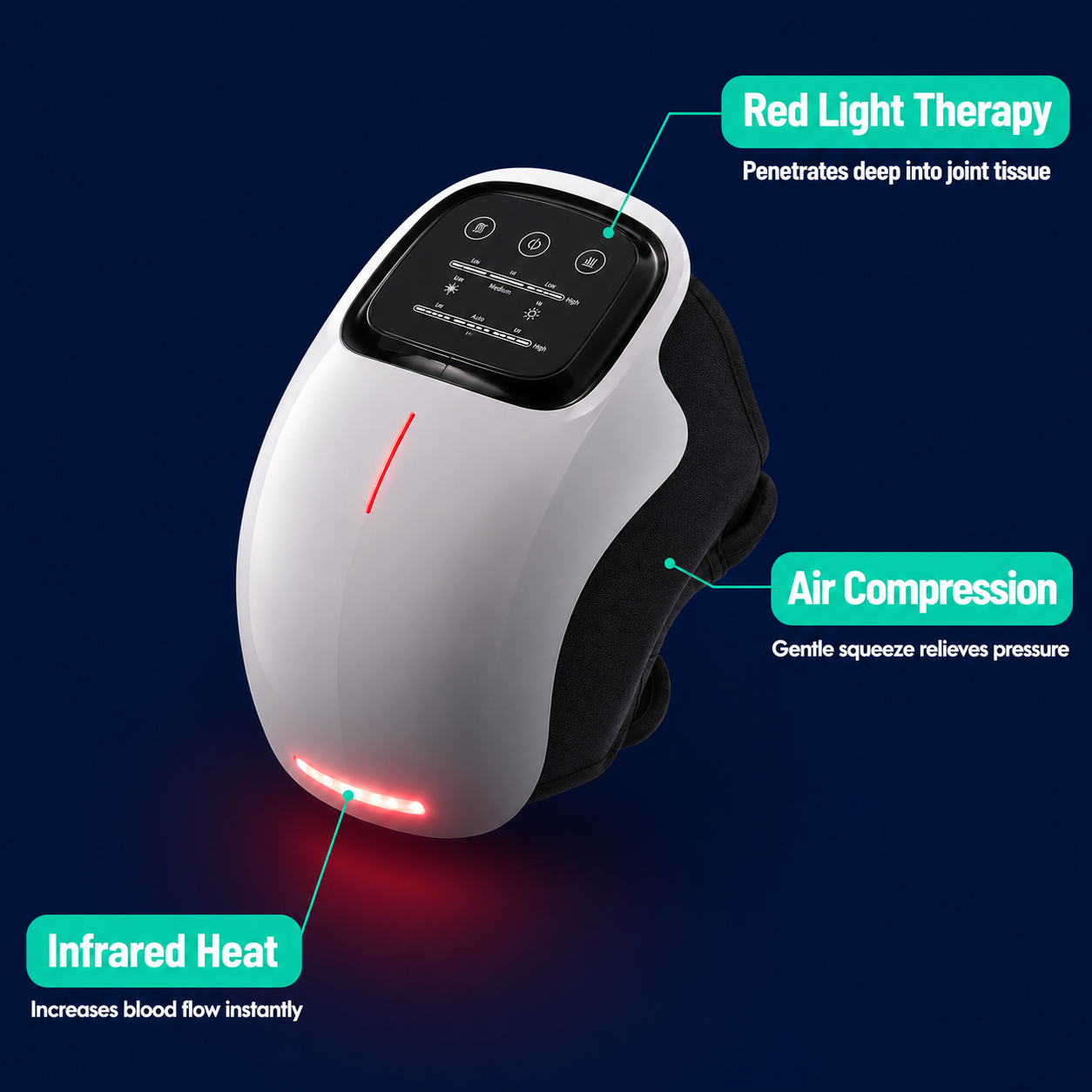 FolioEase™ 3-in-1 Knee Pain Relief